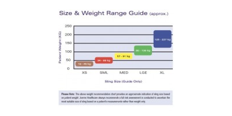 Oxford Sling labels are warn can I get new labels